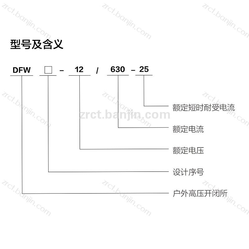 DFW-12 户外高压开闭所