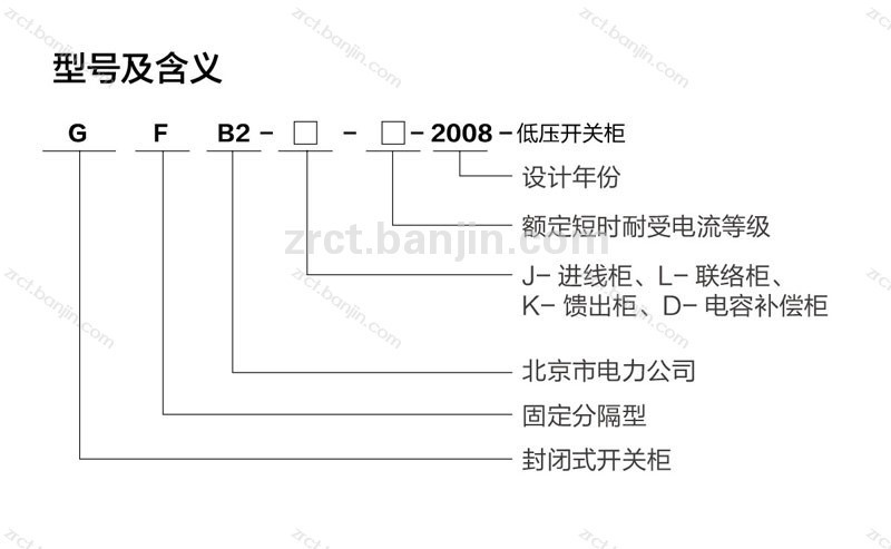GFB2低压固定分隔式智能开关柜 GFB2低压固定分隔式智能开关柜