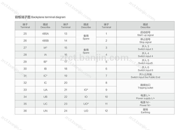 ZRCT 530 低压电动机保护装置 ZRCT 530 低压电动机保护装置
