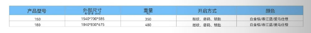 150 保险柜