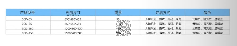 3CD-65 保险柜