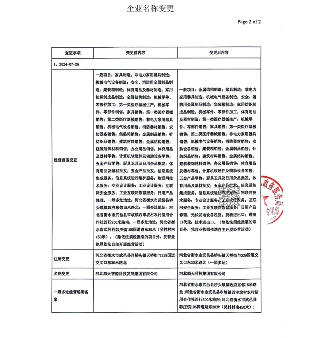 企业名称变更