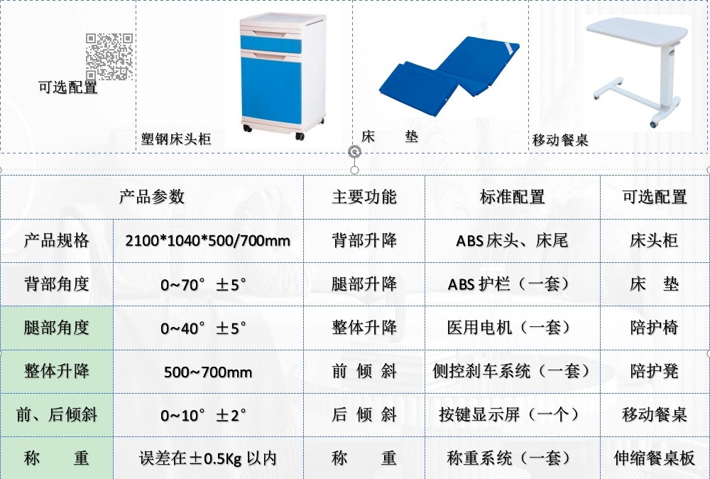 JSK-DW-01 电动五功能称重护理床